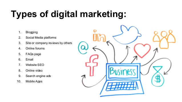 Digital Marketing